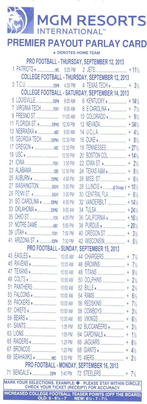 vegas nfl predictions|NFL Football Predictions .